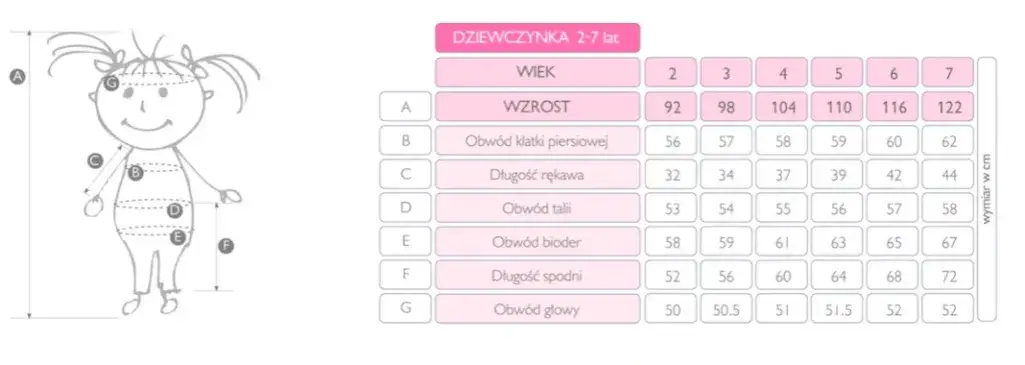 Zdjęcie Jaki rozmiar pampersów dla 3 miesięcznego dziecka? Uniknij błędów w wyborze