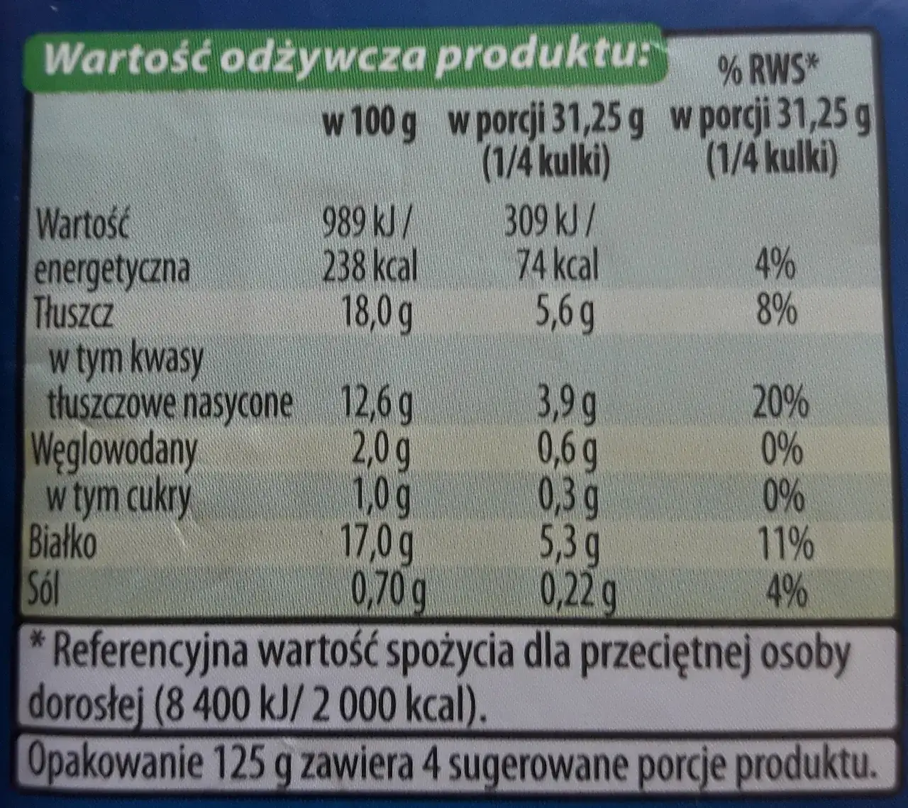 Zdjęcie Ile kalorii ma mozzarella? Sprawdź, co musisz wiedzieć o kaloriach