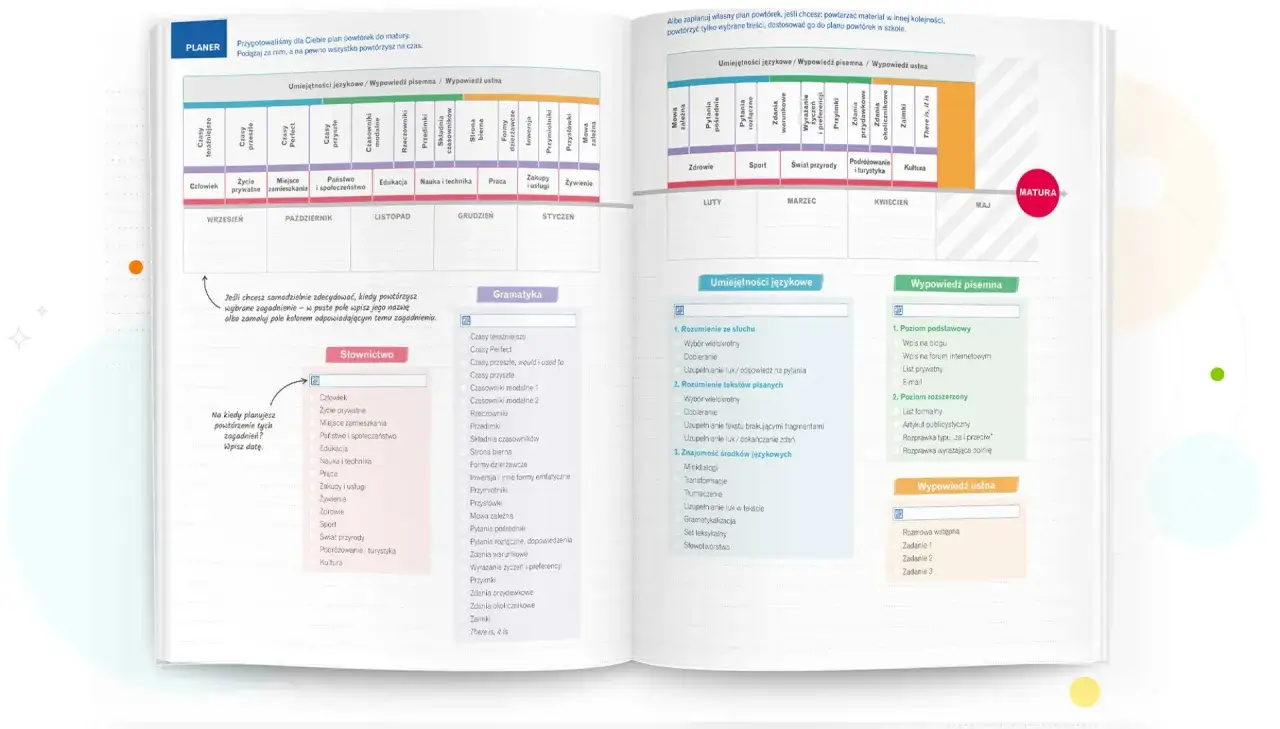 Zdjęcie Co powtórzyć do matury rozszerzonej z angielskiego: kompletny zakres
