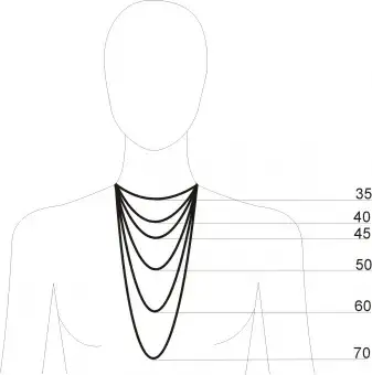 Zdjęcie Jak dobrać idealną długość łańcuszka dla kobiety? Porady i inspiracje