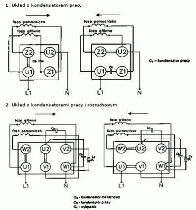 Zdjęcie Jak skutecznie zmniejszyć obroty silnika elektrycznego 3-fazowego bez kosztownej naprawy