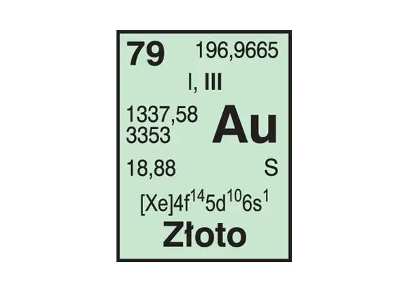 Zdjęcie Jaki symbol chemiczny ma złoto? Zaskakujące fakty o Au i jego znaczeniu