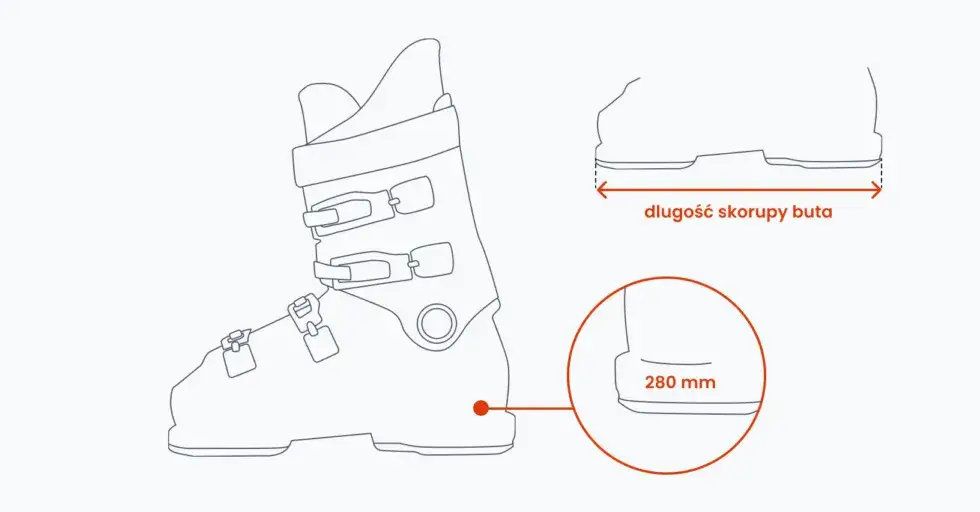 Zdjęcie Buty narciarskie 28 jaki to rozmiar? Sprawdź, jak dobrze dobrać rozmiar