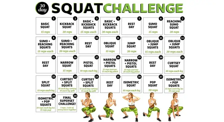 Zdjęcie Ćwiczenia na pośladki i uda w domu bez sprzętu - nasz plan treningowy