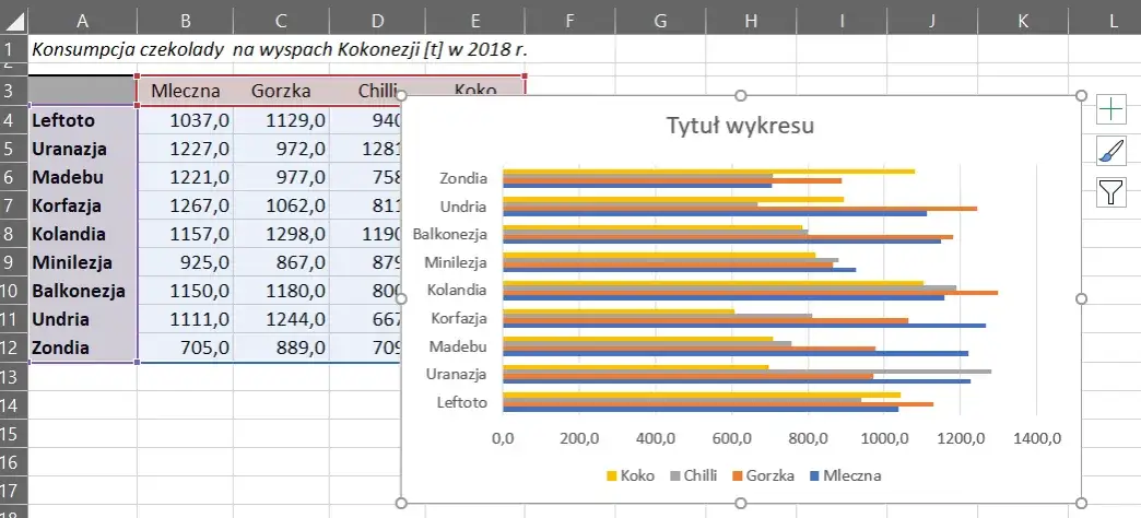Zdjęcie Jak stworzyć czytelny wykres słupkowy procentowy w Excelu