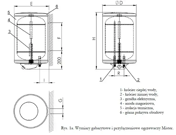 Zdjęcie Jak podłączyć bojler elektryczny - schemat i najważniejsze zasady bezpieczeństwa