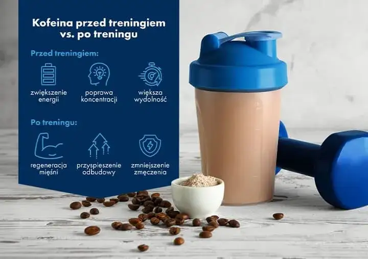 Zdjęcie Kawa przed czy po jedzeniu – kiedy pić, by uniknąć problemów zdrowotnych?