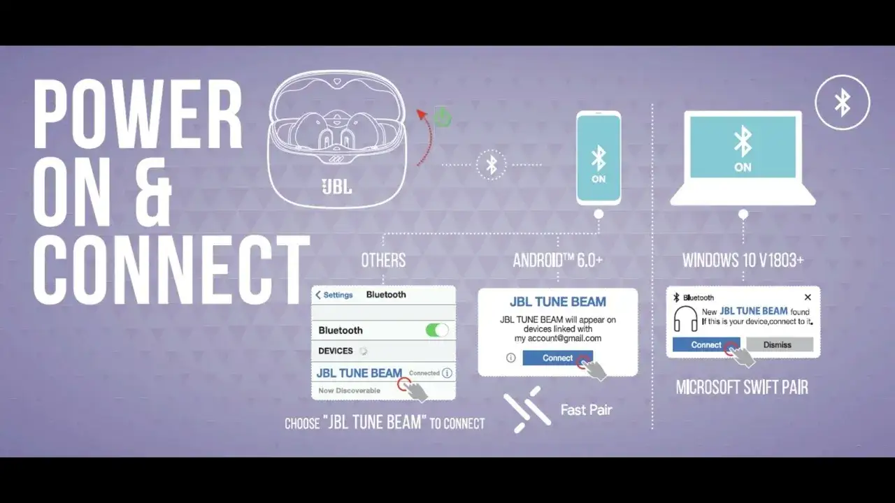 Zdjęcie Jak sparować słuchawki JBL z laptopem - proste kroki i porady