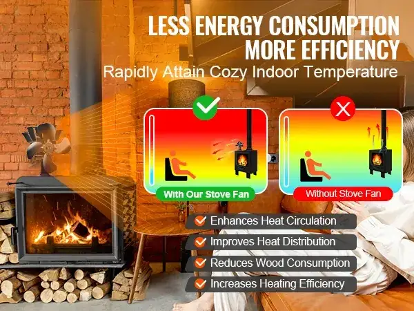 Zdjęcie Jak działa wentylator kominkowy i jak poprawia komfort w domu