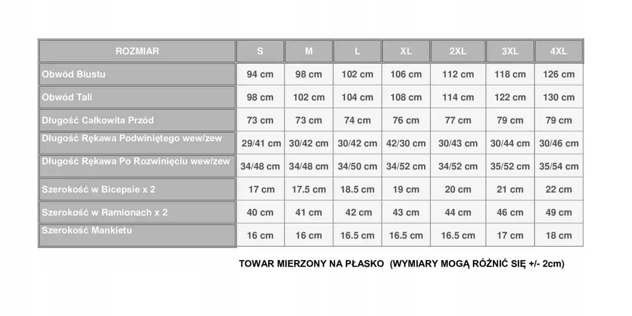 Zdjęcie 5XL jaki to rozmiar damski? Wymiary, różnice i modele odzieży plus size