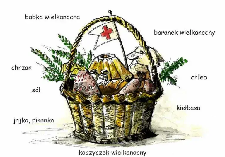 Zdjęcie Czego symbolem jest chrzan? Odkryj jego znaczenie w tradycji wielkanocnej