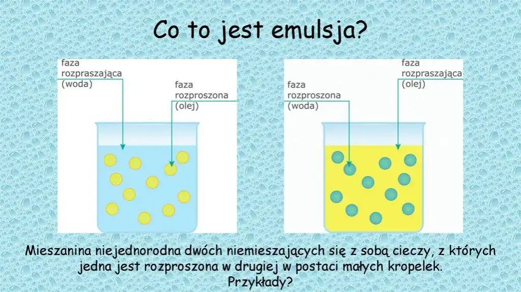 Zdjęcie Czym jest emulsja w chemii? Definicja, przykłady i zastosowania w prosty sposób