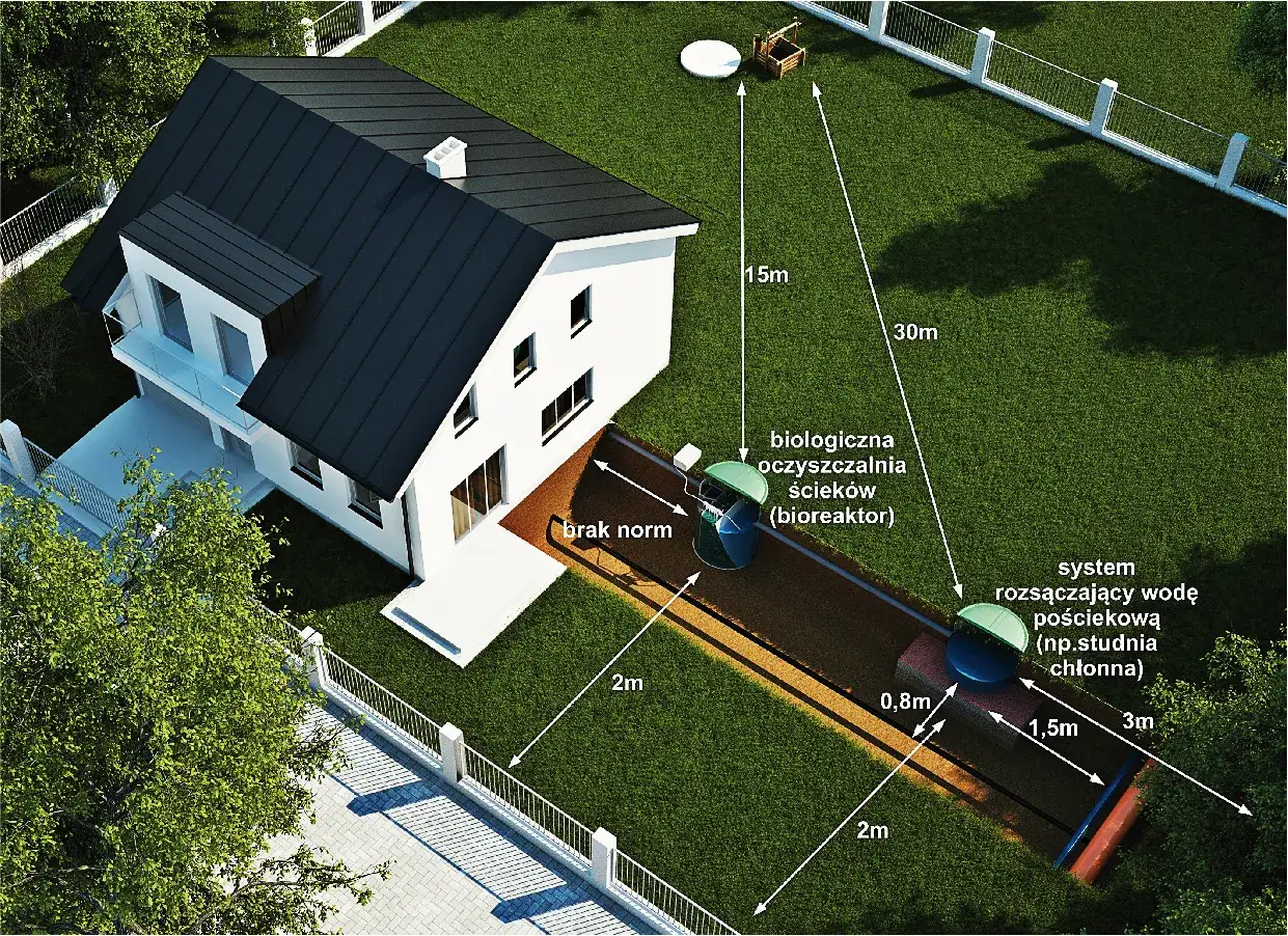 Zdjęcie Czy przydomowa oczyszczalnia śmierdzi? Sprawdź, jak uniknąć przykrych zapachów