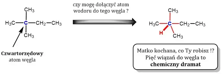 Zdjęcie Jak określić rzędowość atomów węgla i uniknąć błędów w chemii