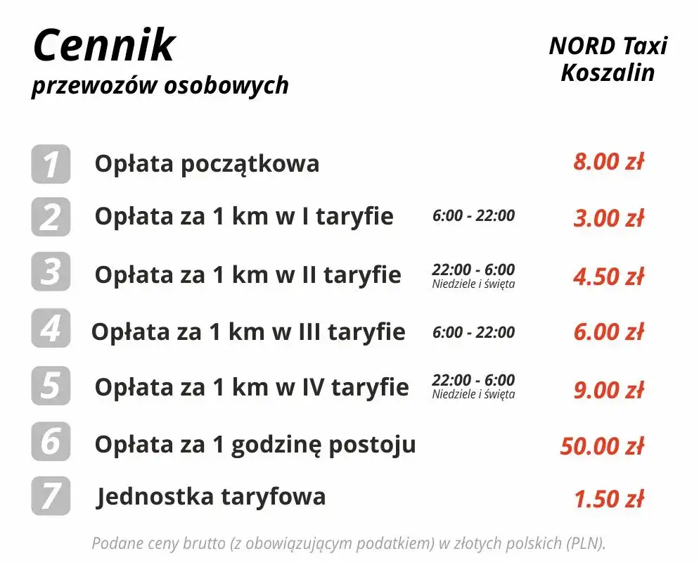 Zdjęcie Taryfa taxi w niedzielę: uniknij wysokich kosztów i zaskoczeń