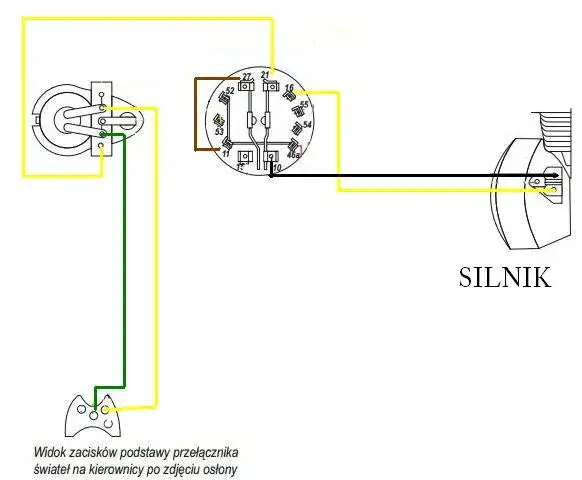 Zdjęcie Jak podłączyć kable do silnika WSK 125 - uniknij kosztownych błędów