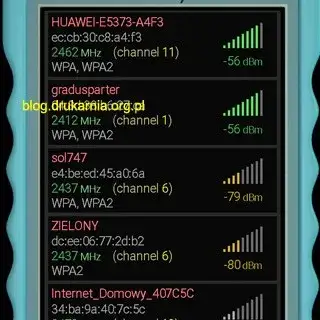 Zdjęcie Jak wybrać najlepszy kanał Wi-Fi i uniknąć problemów z sygnałem?