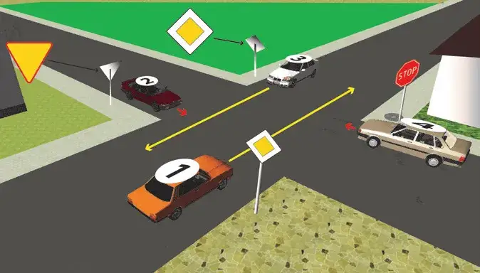 Zdjęcie Znak skrzyżowanie - zasady, znaczenie i bezpieczeństwo na drodze