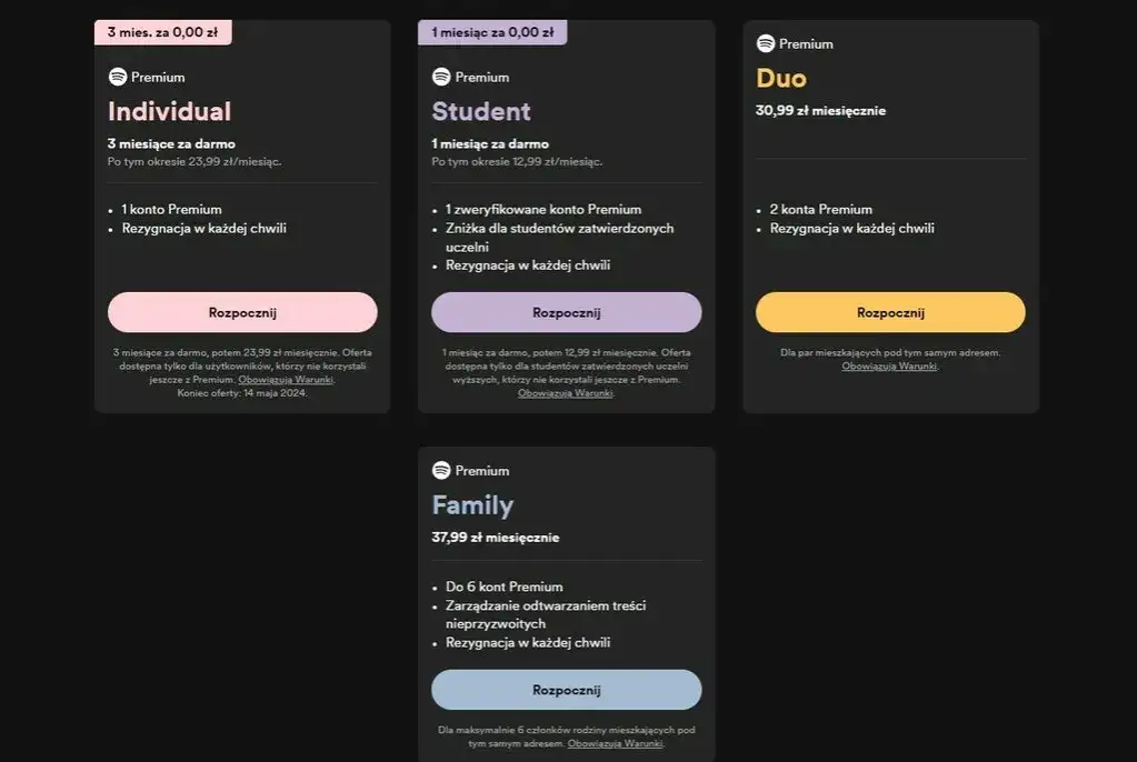 Zdjęcie Jak mieć Spotify za darmo i cieszyć się najlepszymi funkcjami Premium