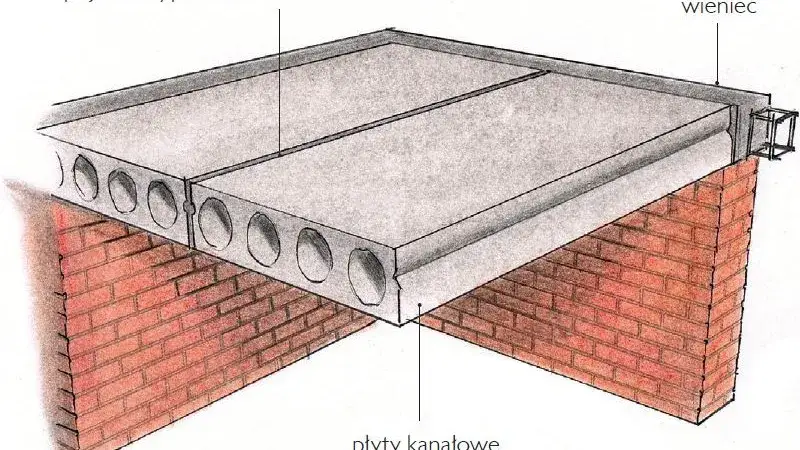 Zdjęcie Strop z płyt żerańskich: charakterystyka i zalety konstrukcji