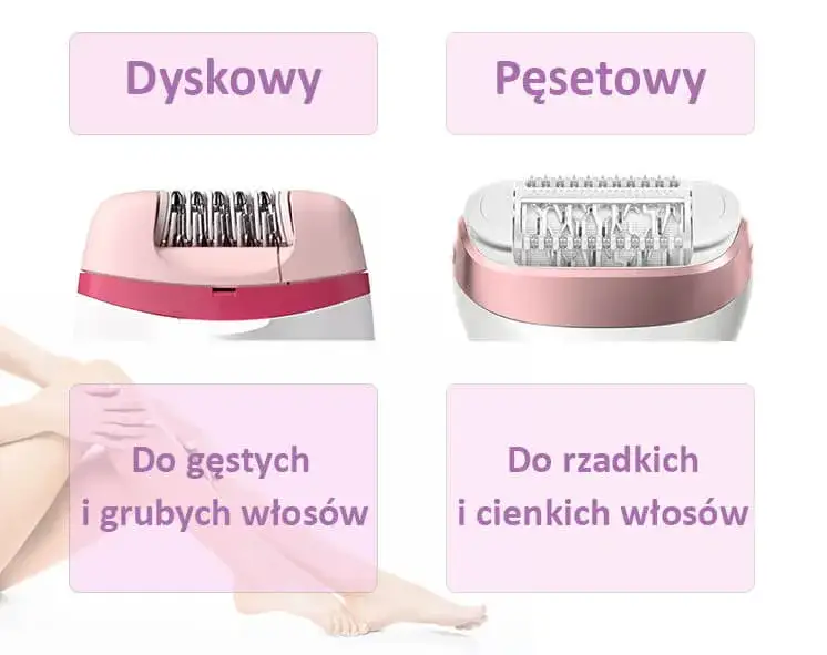 Zdjęcie Depilatory dyski czy pęsety - który wybór przyniesie mniej bólu?