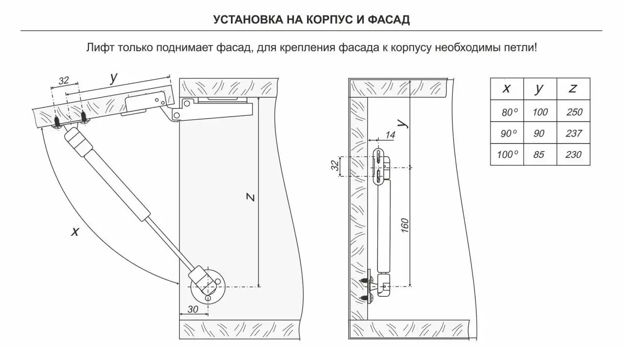 Zdjęcie Jak zamontować podnośnik gazowy do szafki – krok po kroku bez problemów