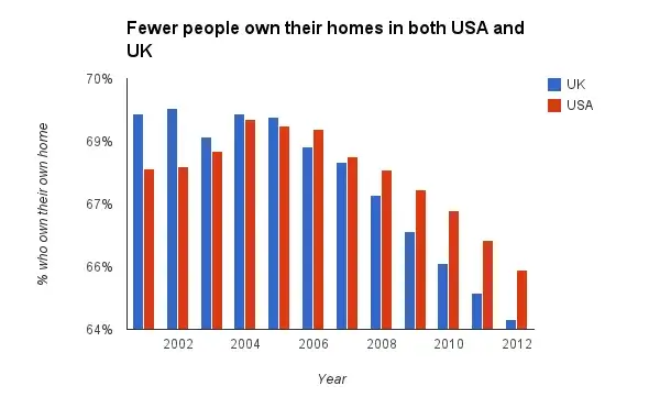 Zdjęcie Anglia vs USA: Statystyki, H2H i mundialowa historia