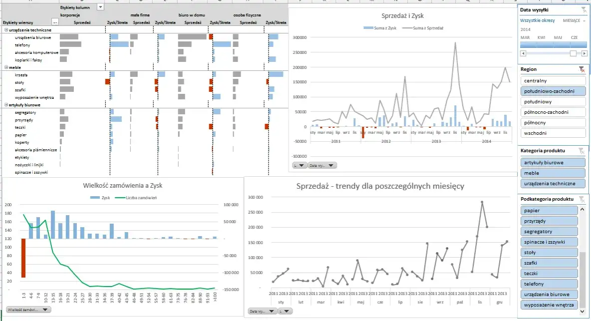 Zdjęcie Jak zrobić tabelę Excel w 5 prostych krokach - kompletny poradnik