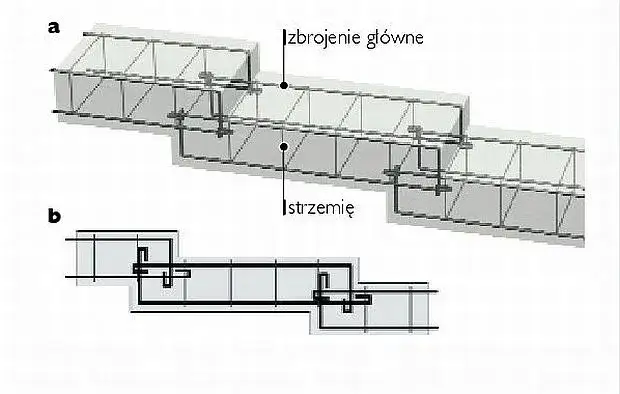Zdjęcie Szczegółowy rysunek zbrojenia ławy fundamentowej z wymiarami i schematem