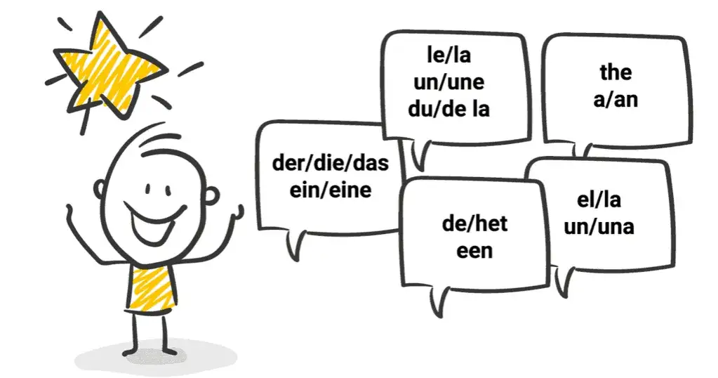 Zdjęcie Rodzajniki nieokreślone francuski – jak ich używać i unikać błędów
