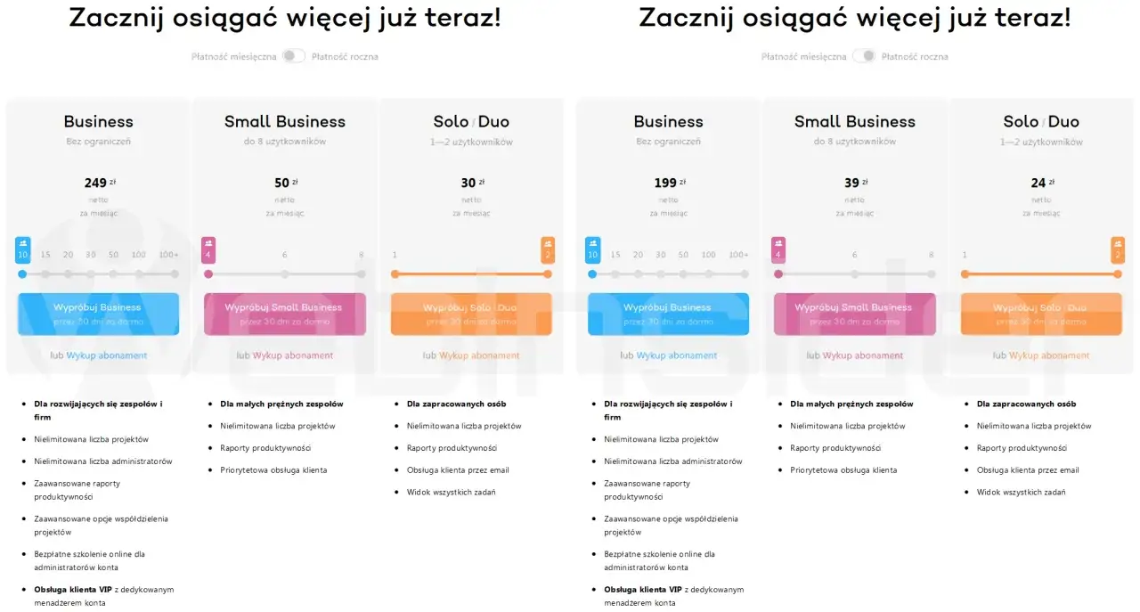 Zdjęcie Nozbe: Efektywne zarządzanie projektami i zadaniami dla firm
