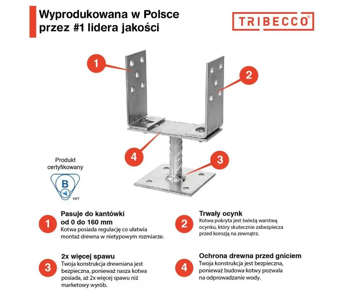 Zdjęcie Kotwa do betonu DWG - najlepsze rysunki i gdzie je znaleźć