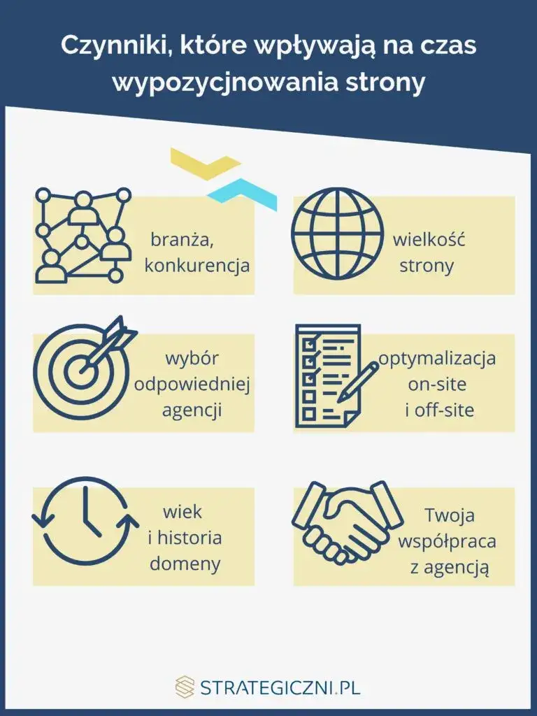 Zdjęcie Co to jest pozycjonowanie strony internetowej i jak zwiększa widoczność