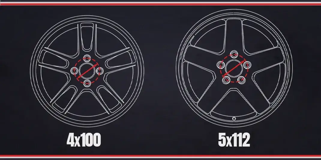 Zdjęcie Jak sprawdzić rozstaw śrub w feldze? Precyzyjny poradnik krok po kroku