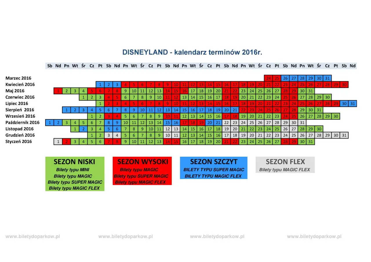Zdjęcie Gdzie kupić bilety do Disneylandu i zaoszczędzić na zakupie