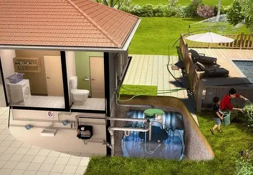 Zdjęcie Jaki zbiornik na deszczówkę do dachu 200m2? Oto kluczowe informacje