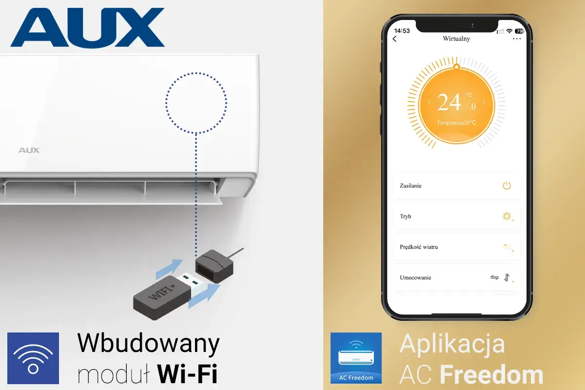 Zdjęcie Aplikacja do klimatyzacji Aux: jak sterować online urządzeniem