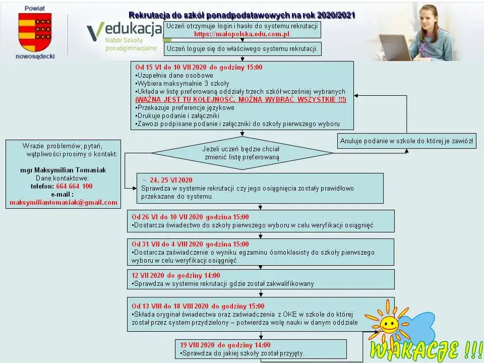 Zdjęcie Jak szybko i bez problemów sprawdzić wyniki rekrutacji do szkół ponadpodstawowych