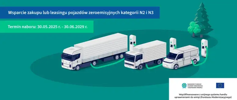 Zdjęcie Jak dostać dofinansowanie na samochód i uniknąć zbędnych formalności