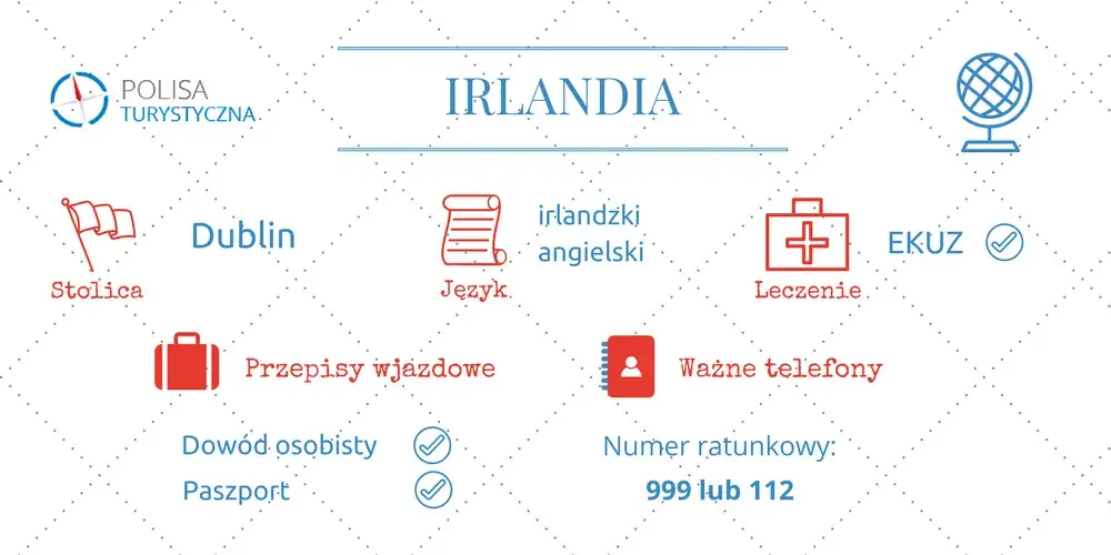 Zdjęcie Czy do Belfastu potrzebny jest paszport? Sprawdź wymagania wjazdowe