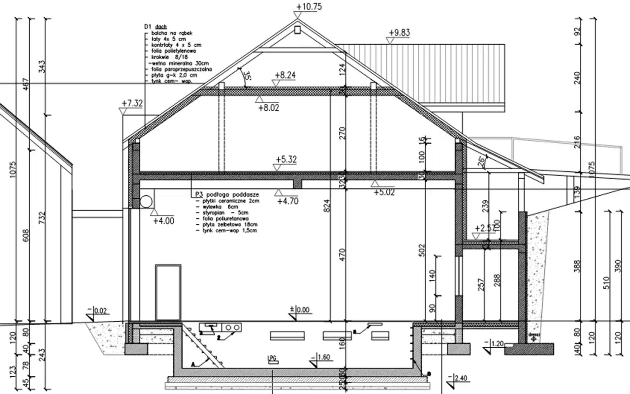 Zdjęcie Wymagania dotyczące minimalnej wysokości pomieszczeń na poddaszu - wytyczne i praktyczne porady