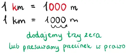 Zdjęcie Konwersja metrów na kilometry - Przelicznik jednostek długości