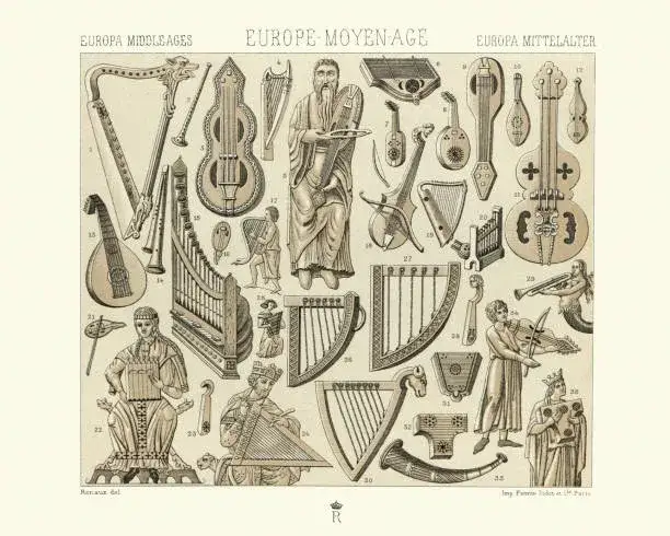 Zdjęcie Instrumenty średniowieczne | Najpopularniejsze muzyczne narzędzia epoki