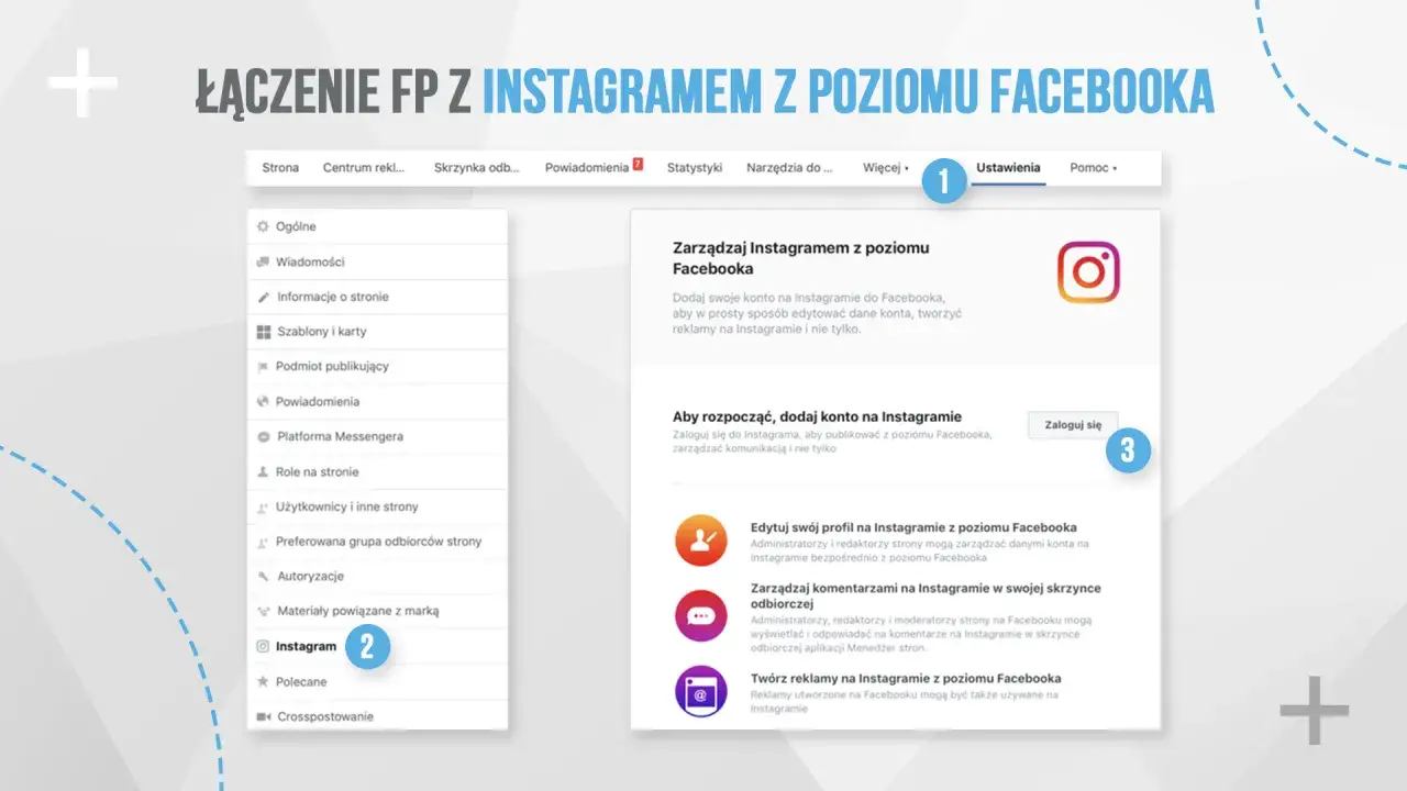 Zdjęcie Jak założyć konto na Instagramie przez Facebooka w prosty sposób