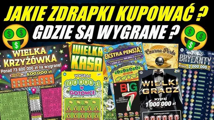 Zdjęcie Co 4 zdrapka wygrywa? Odkryj najlepsze zdrapki z wygraną 1 na 4