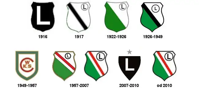 Zdjęcie Legia Warszawa: Fascynująca historia narodzin legendarnego klubu