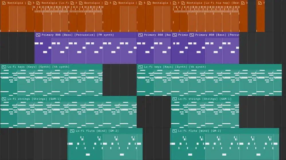 Zdjęcie Produkcja muzyki lo-fi hip hop - poradnik dla początkujących