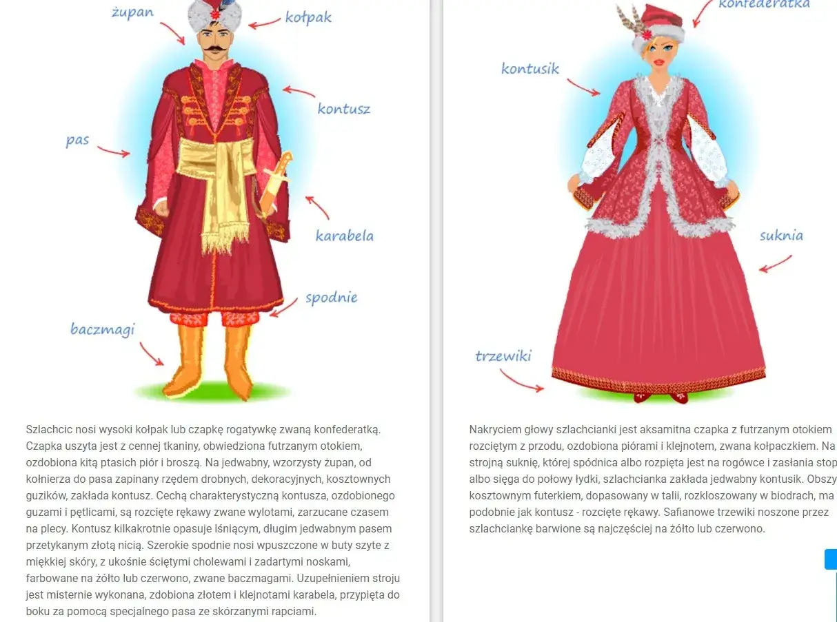 Zdjęcie Jak zrobić strój szlachcica: krok po kroku do idealnego kostiumu
