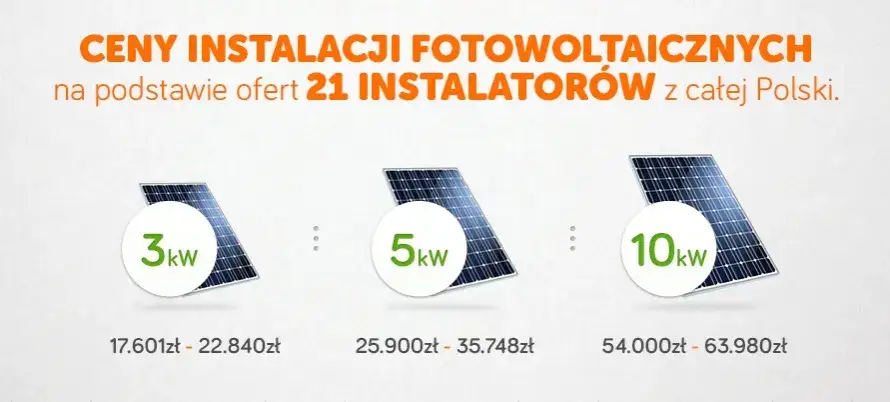 Zdjęcie Ile za 1 kW fotowoltaiki? Poznaj ukryte koszty instalacji paneli
