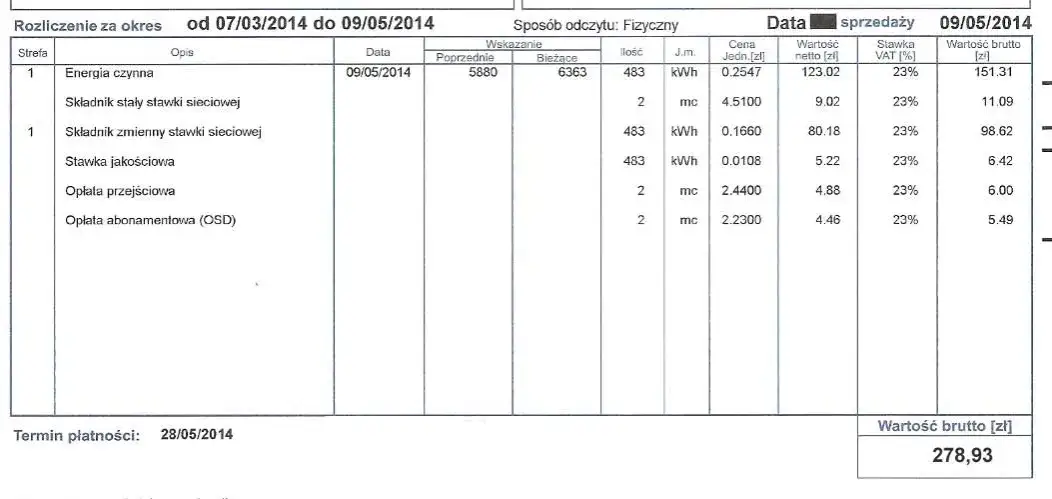 Zdjęcie Ile kosztuje prąd miesięcznie - rachunek za prąd